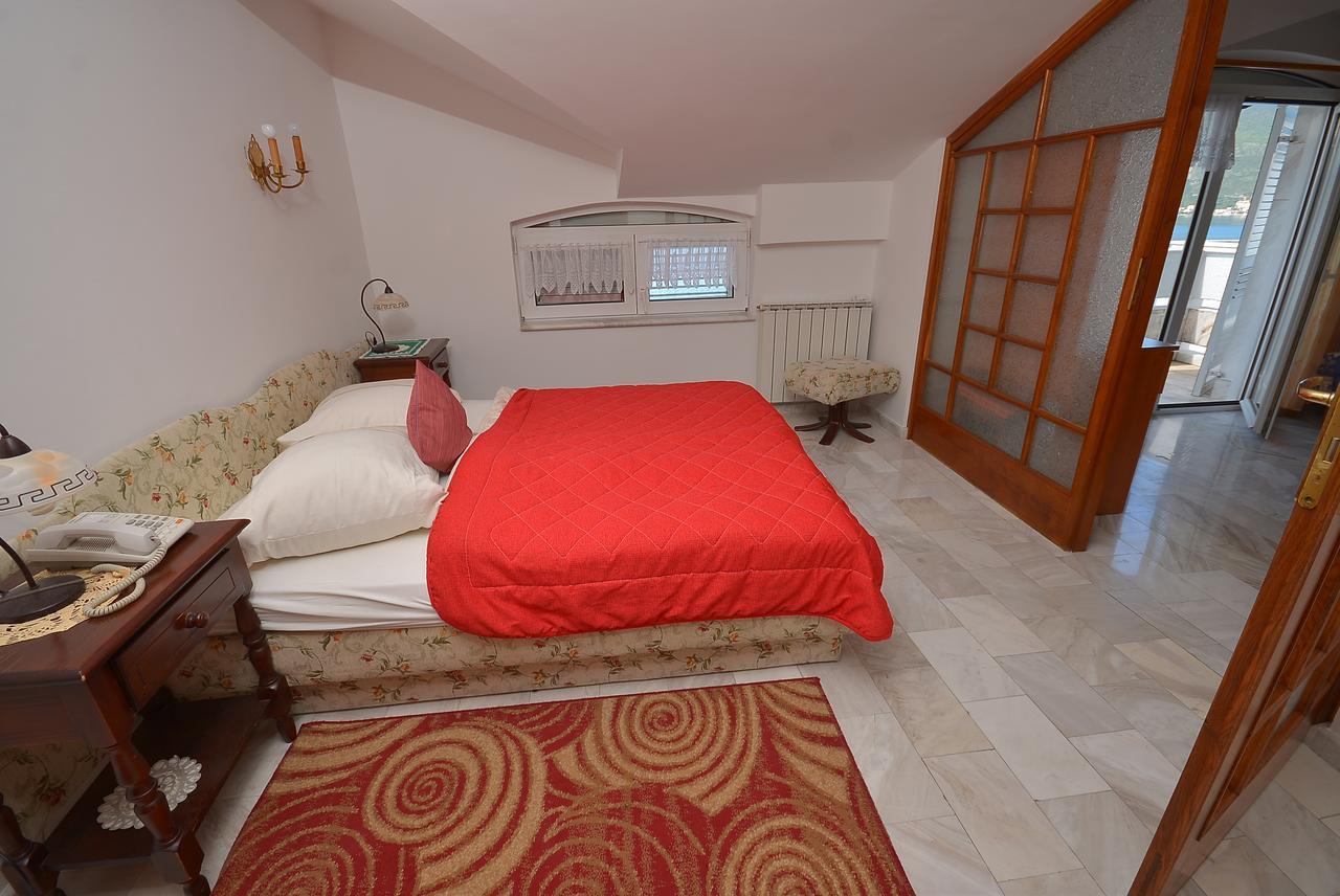تْشيرسيك نوفي Hotel Vila Margot المظهر الخارجي الصورة